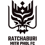 ราชบุรีมิตรผล